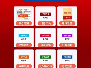 基金从业资格考试三色笔记题库真题资料押题电子版证券视频网课