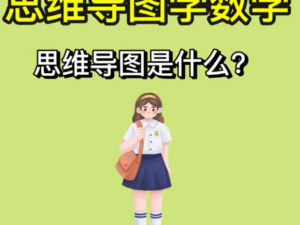 小学思维导图数学学习导图