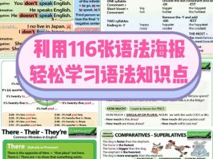 116张语法海报，轻松梳理语法知识点