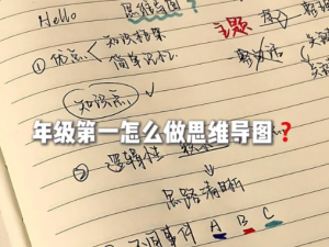 高中全科思维导图