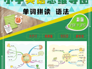 小学思维导图英语学习导图