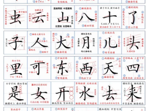 【字帖】各年级汇总