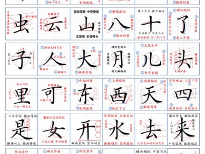 【字帖】各年级汇总