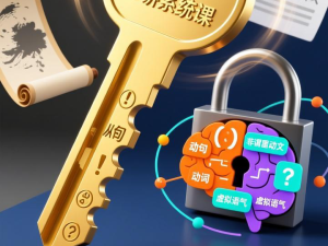 高考英语语法系统突破60讲｜从句/时态/非谓语/虚拟语气四大难点一站式攻克