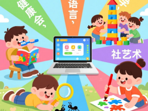 幼儿园五大领域动漫互动教学系统（小/中/大班+幼小衔接）
