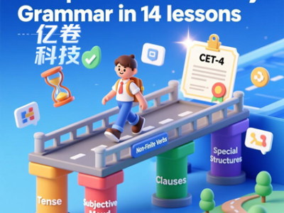 大学英语四级语法基础巩固14讲 | 时态/从句/虚拟语气/非谓语动词一站式通关