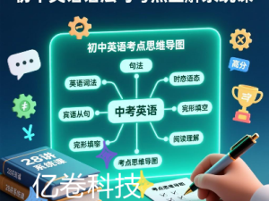 28讲攻克词法/句法/时态/从句 | 附中考阅读完形技巧 & 考点思维导图 | 夯实基础冲刺高分