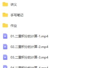 2024 大学考研数学 冲刺特训重难点专题讲解 网课视频