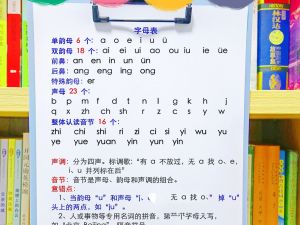 幼小衔接学拼音资源合集下载-含名师视频及相关资料