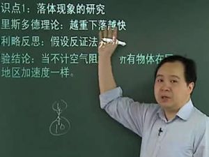 吴海波人教版高一物理必修2(预习领先班+同步强化班)网课视频