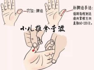 小儿推拿常用手法视频
