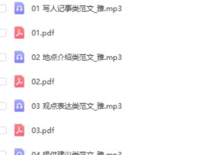 作业帮20篇初中英语必背范文基础版音频和文本