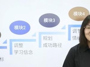 北大米妈家长教育《学习动力课》找到动力，开启人生发动机