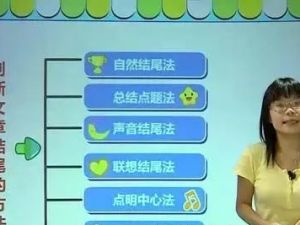 233网校《小学语文必学写作技巧之高效创新篇（五年级）》视频课程全8讲