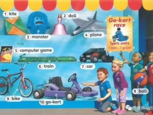 《Super Minds》剑桥少儿英语教材Level Starter-6共7级