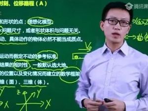 2023坤哥高中高三高考物理（二轮寒假班）网课视频