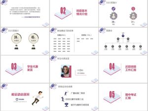高中初中小学家长会课件全套下载通用家长会PPT课件【精品版】