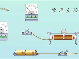 [乐乐课堂] 初中物理+化学实验全3年视频