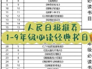 大语文-1-9年级人民日报推荐必读书PDF下载
