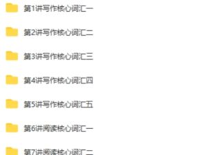 初中英语阅读写作核心1000词