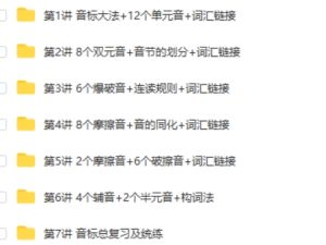 初中英语音标词汇班网课视频