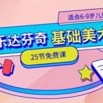 儿童学画画 快乐达芬奇基础美术 视频教程