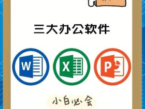 Word+Excel+PPT视频教程三合一下载