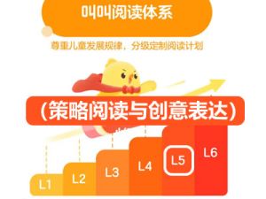 【叫叫阅读】叫叫分级阅读L5（策略阅读与创意表达）