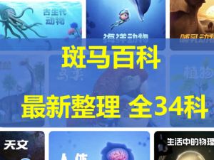 斑马百科动画最新整共34个主题