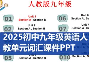 2025初中九年级英语人教单元词汇课件PPT