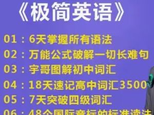 韩宇极简英语全套视频课程下载