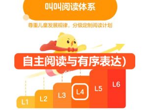 【叫叫阅读】叫叫分级阅读L4（自主阅读与有序表达）