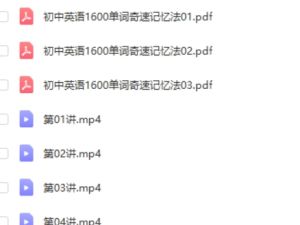 初中英语1600单词奇速记忆法