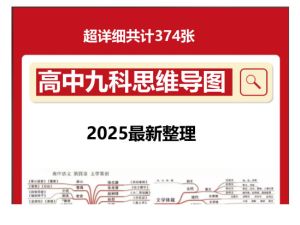 高中思维导图|新高考下的高中9科思维导图高中三年都适用