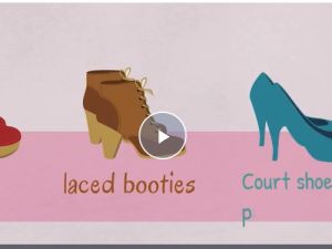 美国超火爆的7ESL图解20个英语海报+视频!词汇、句子、语法全搞定