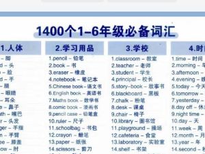 2025最新1-6年级英语《7天背完1400个必备词汇》PDF下载