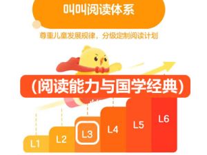 【叫叫阅读】叫叫分级阅读L3（阅读能力与国学经典）