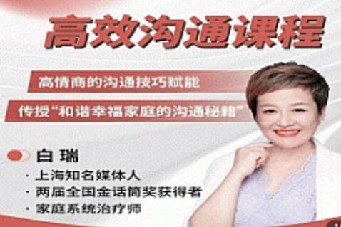 白瑞《高效沟通》高情商的沟通技巧赋能第1张
