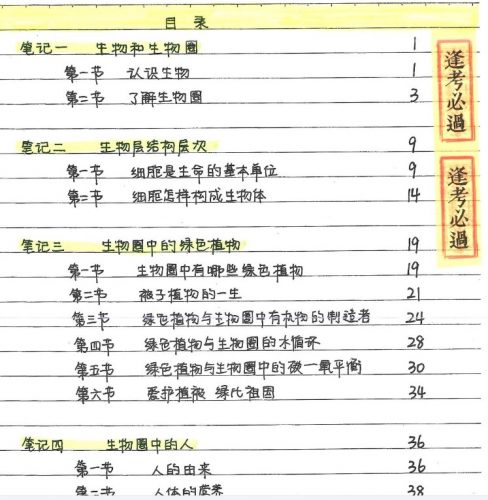 2022中考状元笔记（生物）第2张