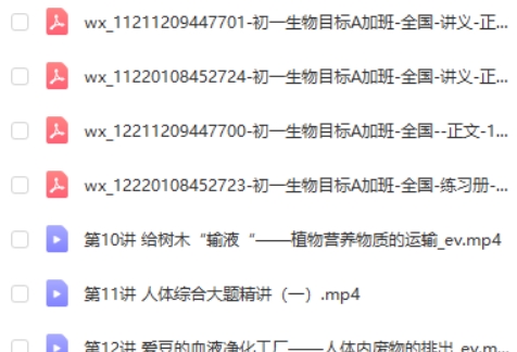 2022张雨桐初中初一生物（春季全国版A+）网课视频第2张