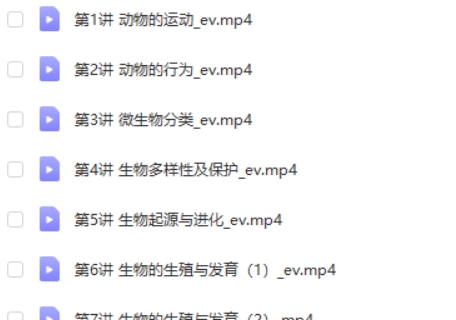 2023张雨桐初中初二生物（秋季全国版A+）网课视频第2张