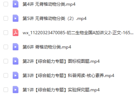 2023张雨桐初中初二生物（暑假全国版A+）网课视频第2张