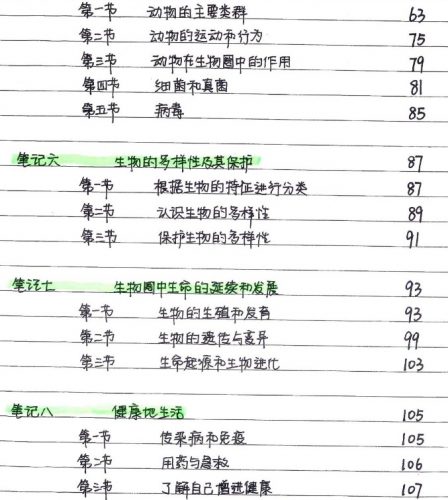 2022中考状元笔记（生物）第3张
