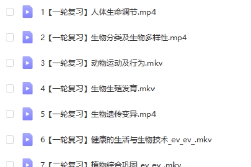 2024希望学张雨桐初二生物全国版A+春季班下第2张