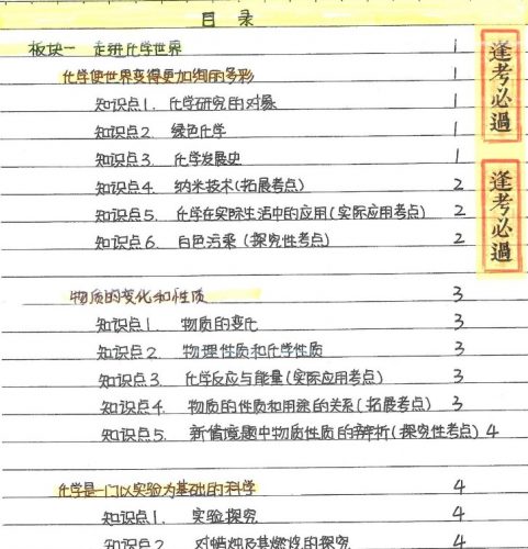 2022中考状元笔记（化学）第2张