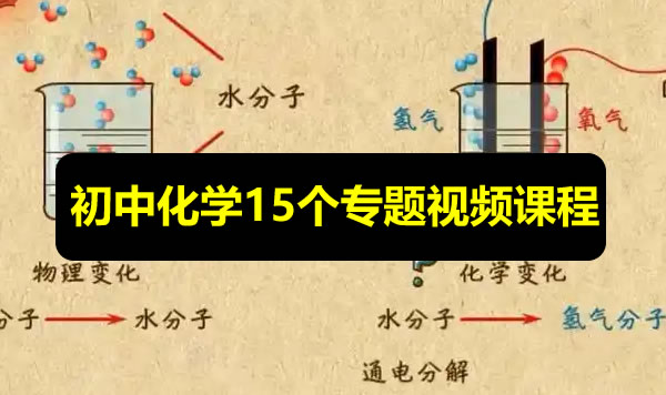 初中化学15个专题视频课程和习题+答案第1张