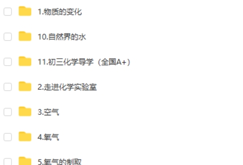 2025希望学陈潭飞初三中考化学秋上&middot;全国版&middot;A+）网课视频第2张