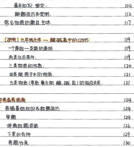 2022中考状元笔记（化学）第3张