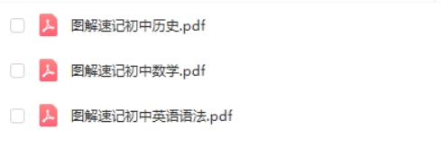 初中图解速记数学英语历史第2张