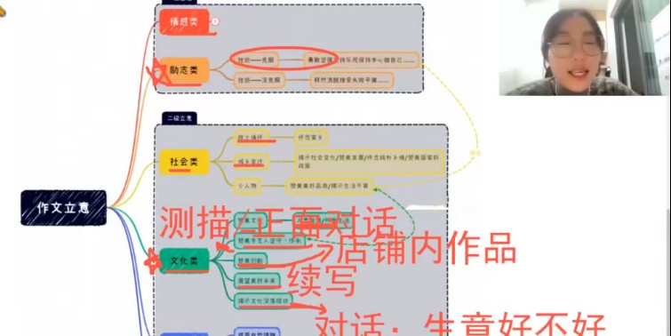 玉米老师作文专题课【提升版】  网课视频第2张